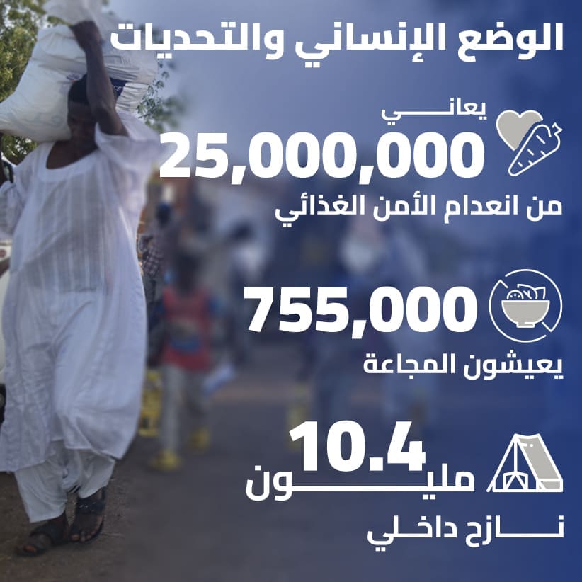 السودان